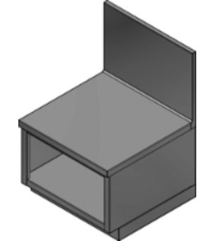 Support à équipements